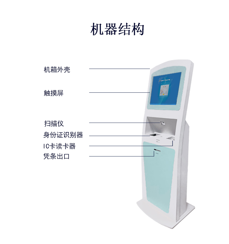 醫院排隊叫號機詳情圖2